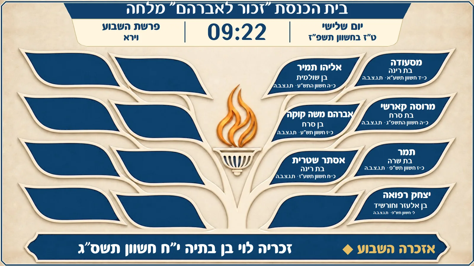 אזכרות: אילן הקודש: כל עלה שם, ואזכרת היום בתחתית